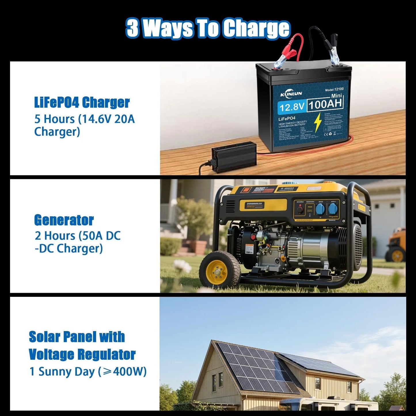 ⚡ KUNLUN 12V 120Ah LiFePO4 Battery | Reliable Deep Cycle Power
