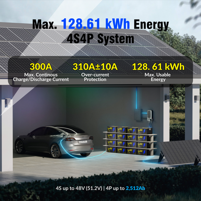 WattCycle 12V 628Ah Ultra Bluetooth LiFePO₄ Battery – 8038Wh Smart Energy Storage