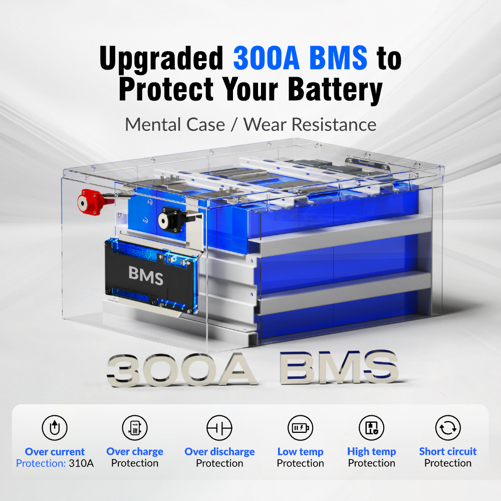 WattCycle 12V 628Ah Ultra Bluetooth LiFePO₄ Battery – 8038Wh Smart Energy Storage