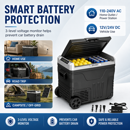 Clearance Portable 12V Car Refrigerator 35L, Dual 12V/24V DC & 110-240V AC Power, -4°F~68°F Adjustable Temp