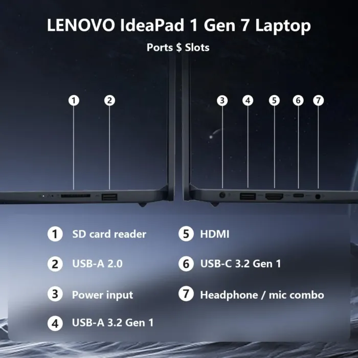 Lenovo IdeaPad 1i Laptop, 15.6" FHD Touchscreen, Intel Core i5-1235U Processor, 16GB RAM, 512GB SSD, Webcam, HDMI, Wi-Fi 6, Windows 11 Home, Blue - Image 8
