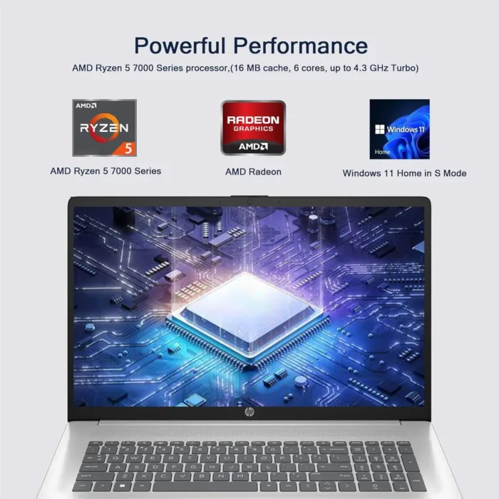 HP 17 Laptop, 17.3" FHD Display, 32GB RAM, 1TB SSD, AMD Ryzen 5 Processor(Beats i7-1165G7, Up to 4.3GHz), Webcam, Numeric Keypad, Long Battery Life, Windows 11 Home, Alpacatec Accessories, Silver