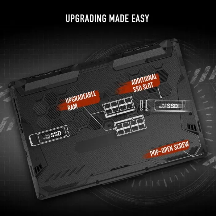 ASUS TUF Gaming A15 Gaming Laptop, 15.6” FHD 144Hz Display, NVIDIA® GeForce RTX™ 2050, AMD Ryzen™ 5 7535HS, 8GB DDR5, 512GB PCIe® Gen4 NVMe™ SSD, Wi-Fi 6, Windows 11, FA506NF-ES51 - Image 3