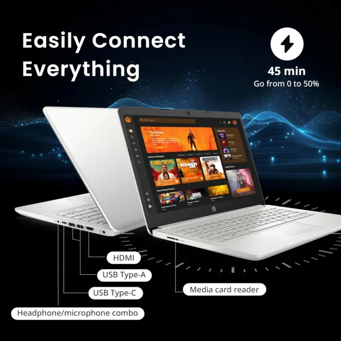 HP Flagship 14" Laptop with 1 Year Office 365 | 16GB RAM | 1.28TB Storage(128GB EMMC & 160GB Docking Station & 1TB Cloud Storage) | Intel 4-Core Processor | Webcam| Silver | Windows 11 - Image 5