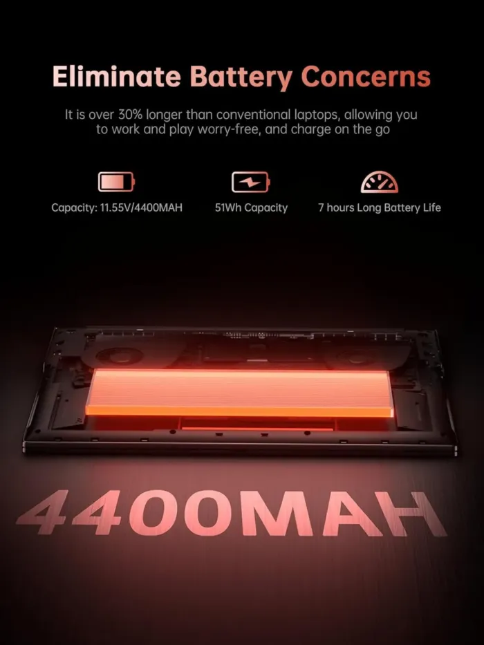 ACEMAGIC AMD Laptop Computer,16 Inch FHD Display Laptop with AMD Ryzen 7 6800H Processor up to 4.7GHz,16GB Ram DDR5 4800MHz 512GB SSD Notebook with Backlit Keyboard - Image 3