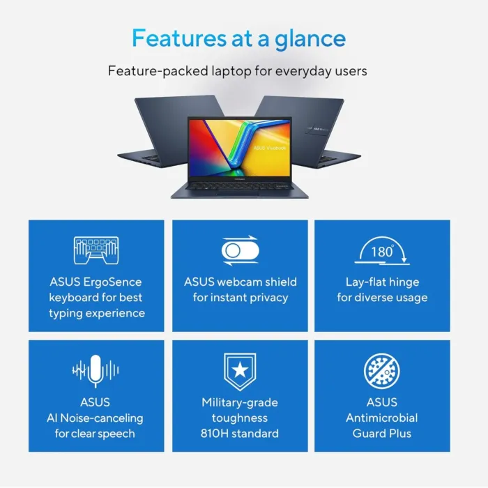 ASUS 2023 Vivobook 14 Laptop, 14” FHD (1920 x 1080) Display, Intel Core i5-1235U CPU, Intel Iris Xᵉ Graphics, 8GB RAM, 256GB SSD, Windows 11 Home, Quiet Blue, F1404ZA-AS51 - Image 3