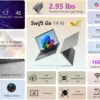 acer Swift Go 14 AI Copilot+ PC | 14.5" 2.5K 120Hz Display | Unlock AI Experiences | Snapdragon X Plus 8-Core Processor | 16GB RAM | 1TB Gen 4 SSD | Wi-Fi 7 | Windows 11 Home | SFG14-01-X006
