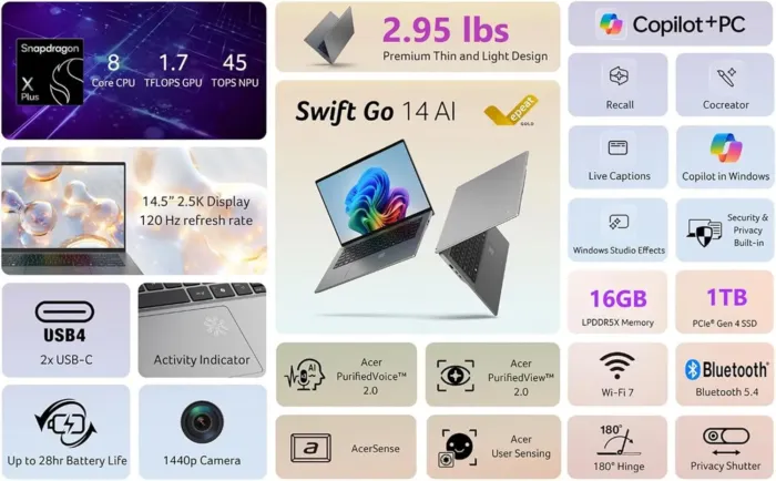 acer Swift Go 14 AI Copilot+ PC | 14.5" 2.5K 120Hz Display | Unlock AI Experiences | Snapdragon X Plus 8-Core Processor | 16GB RAM | 1TB Gen 4 SSD | Wi-Fi 7 | Windows 11 Home | SFG14-01-X006 - Image 3