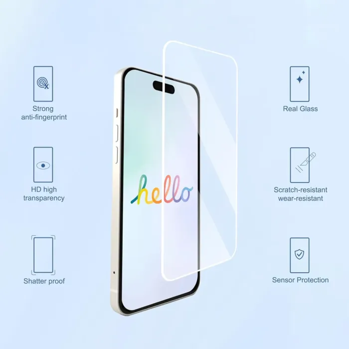Ailun 3 Pack Screen Protector for iPhone 16 Pro [6.3 inch] + 3 Pack Camera Lens Protector with Installation Frame,Case Friendly Tempered Glass Film,[9H Hardness] - HD [6 Pack] - Image 3