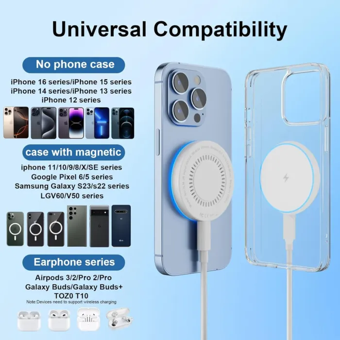 MagSafe Charger 2 Pack 15W Magnetic Wireless Charger Fast Charging Pad Compatible with iPhone 16/15/14/13/12 Series & AirPods 3/2/Pro Magnetic MagSafe Charging Pad with Dual Ports - Image 4