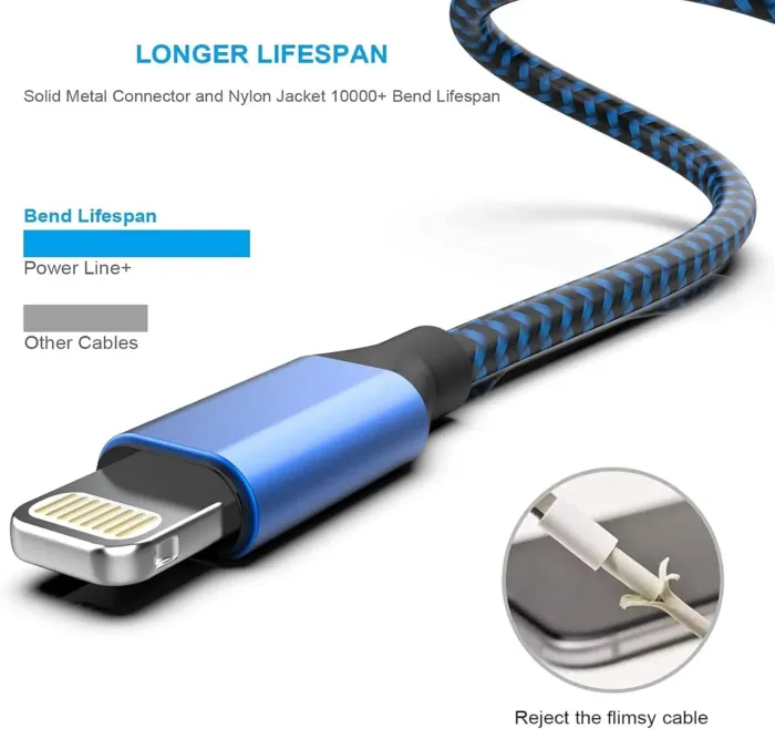 [Apple MFi Certified] 6Pack 3/3/6/6/6/10 FT iPhone Charger Nylon Braided Fast Charging Lightning Cable Compatible iPhone 14 Pro/13 mini/13/12/11 Pro MAX/XR/XS/8/7/Plus/6S/SE/iPad - Image 3