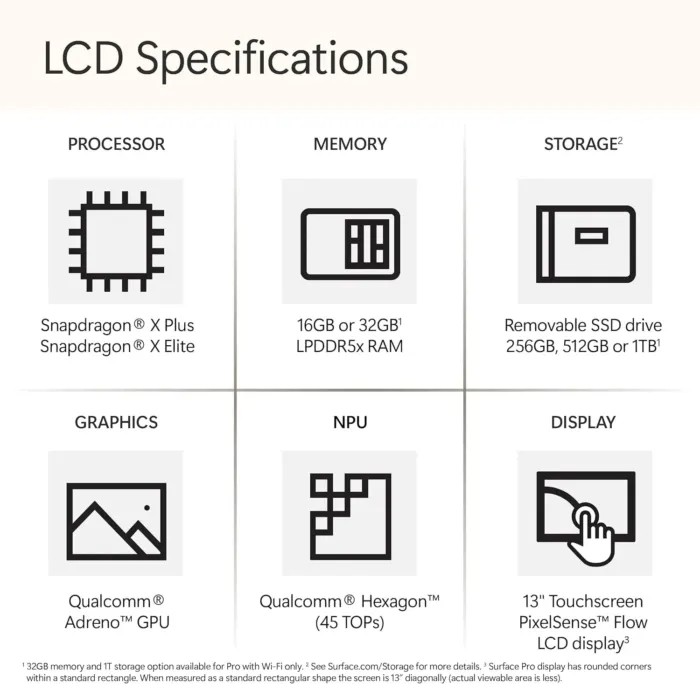 Microsoft Surface Pro 2-in-1 Laptop/Tablet (2024), Windows 11 Copilot+ PC, 13" Touchscreen Display, Snapdragon X Plus (10 Core), 16GB RAM, 512GB Storage, Dune - Image 3