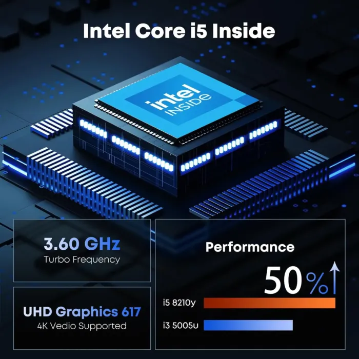 Laptop - Intel Core i5 (up to 3.6GHz), 24GB RAM/512GB SSD, Windows 11 Pro, 1920x1200 100% sRGB Display w/HDMI & USB-A, Long Lasting Battery, MS Office 2024 - Image 3