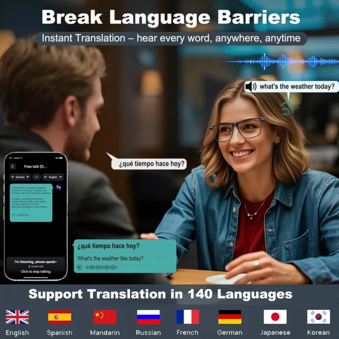 Ai Translation Smart Glasses Bluetooth For Men Women with 140 Language Real-Time Translation immediately Color-change lens Clear headphone with Speaker sunglasses,Travel Meeting Trade Business