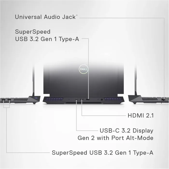 Dell G16 7630 Gaming Laptop, 16"" QHD Display, Intel Core i9-13900HX, 64 GB DDR5 RAM, 2 TB NVMe SSD, NVIDIA GeForce RTX 4070, Backlit Keyboard, Windows 11 Home, Metallic Nightshade, Dark Gray
