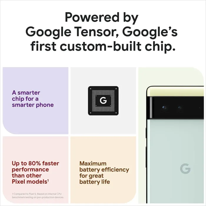Google Pixel 6 – 5G Android Phone - Unlocked Smartphone with Wide and Ultrawide Lens - 256GB - Stormy Black - Image 3