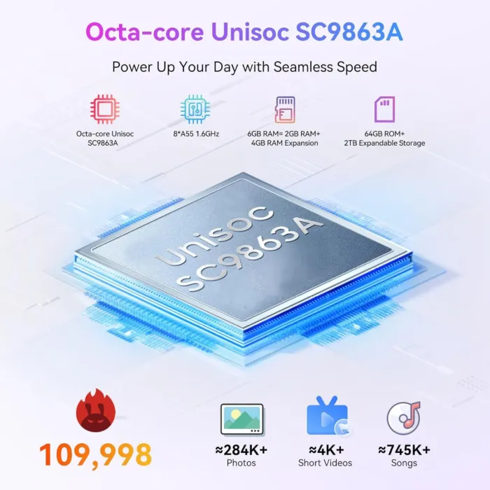 Blackview Wave 8C Unlocked Cell Phone, Android 14 Unlocked Phones, 5000mAh Smartphone, Octa-Core 6GB+64GB/SD 2TB Expand, 6.56"HD, 2 Years Warranty, 3 Card Slots, 3.5mm Headphone Jack, 4G Dual T-Mobile - Image 4