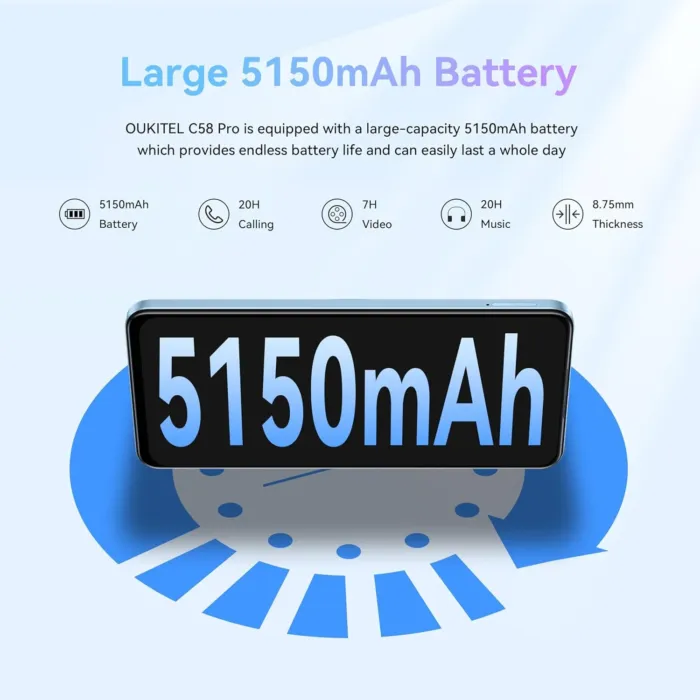 OUKITEL C58 Pro Unlocked Cell Phone - Android 14 Mobile Phone with 24(6+18) GB +256GB/1TB TF Expand, 6.7" HD+ Screen 90Hz 50MP Main Camera 5150mAh Battery Smartphones, OTG/Dual SIM/NFC/T-Mobile - Image 3