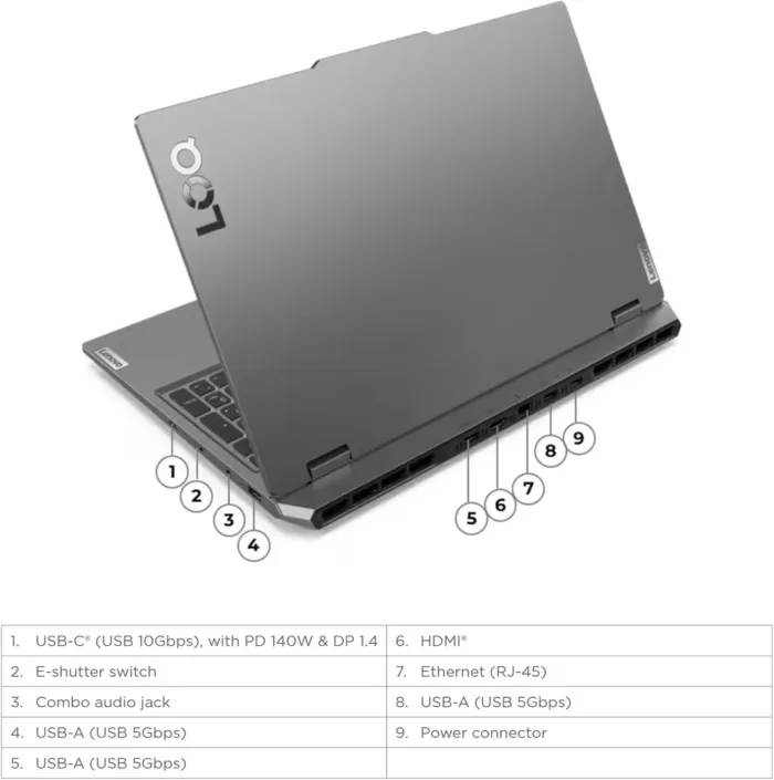 Lenovo LOQ Gaming Laptop 2024 - AMD Ryzen 5 7235HS Beat i5-11320H - 15.6" FHD IPS Display 144Hz -NVIDIA GeForce RTX 3050-44GB RAM - 1TB PCIe SSD -Backlit Keyboard -Windows 11 -G-SYNC -HDMI Cable - Image 4