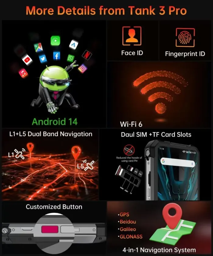 Unihertz Tank 3 Pro Rugged Smartphone 5G, Android 14 Mobile Phones with Projector, 36GB RAM+512GB ROM, 6.79" Waterproof Unlocked Cell Phone 23800mAh, 2TB Expand/OTG(Support T-Mobile&Verizon Only) - Image 4