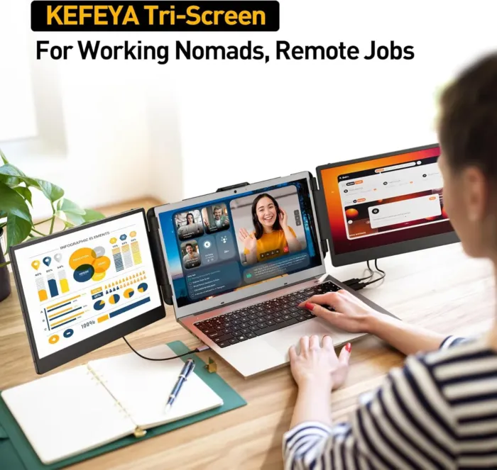 Laptop Screen Extender, 14.2" Portable Triple Monitor for Laptop with Full HD IPS Display, Laptop Extended Monitor Compatible with Mac, Windows, Chrome, Fits 13-17 Inch Laptops - Image 3
