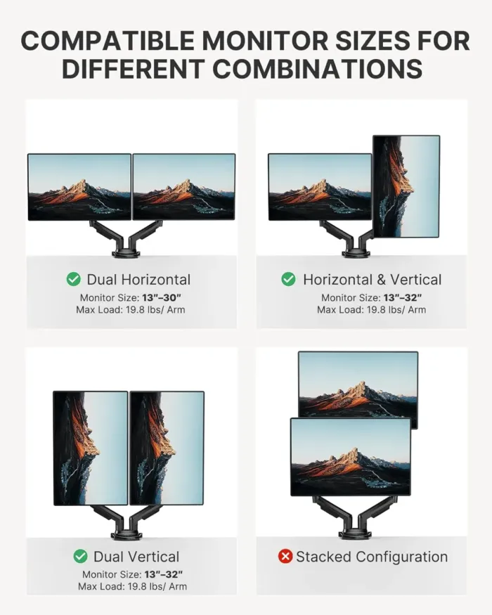 HUANUO Dual Monitor Stand - Full Adjustable Monitor Desk Mount Swivel Vesa Bracket with C Clamp, Grommet Mounting Base for 13 to 32 Inch Computer Screens - Each Arm Holds 4.4 to 19.8lbs - Image 3