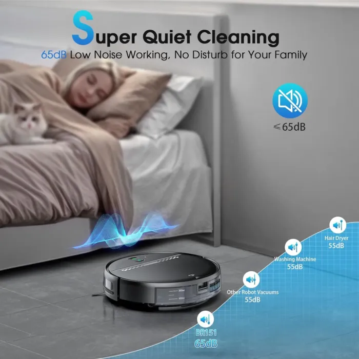 Robot Vacuum and Mop, 2-in-1 Robotic Vacuums Cleaner with Smart Max Strong Suction, WiFi/App/Alexa Voice Control, Obstacle Avoidance, for Pet Hair, Carpets and More - Image 3