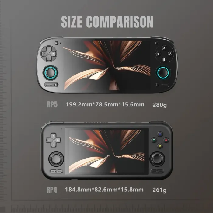 Retroid Pocket 5 Retro Handheld Game Console, 8+128G, 5.5-inch Touchscreen 1080p Portable Android Gaming Handheld with Adreno 650 GPU & WiFi 6/BT5.1, Snapdragon 865 Processor, Android 13 (Black) - Image 3