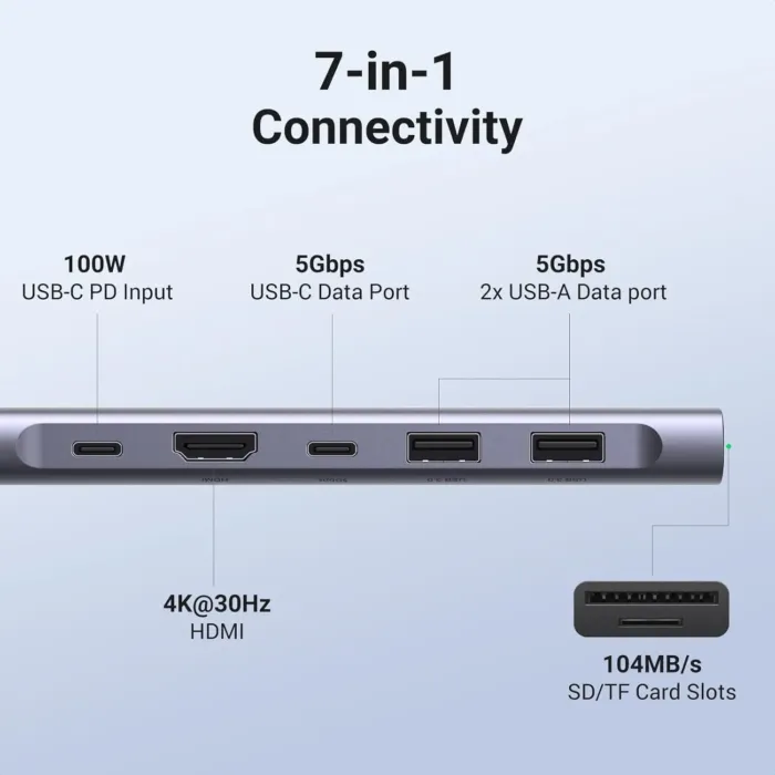 UGREEN Revodok 1071 USB C Hub for Laptop 7 in 1 Dock 4K HDMI, 100W PD Charging, USB-C & 2 USB-A 5Gbps Data Ports, SD/TF Card Reader for MacBook Pro/Air, iPad Pro, XPS, Thinkpad - Image 3