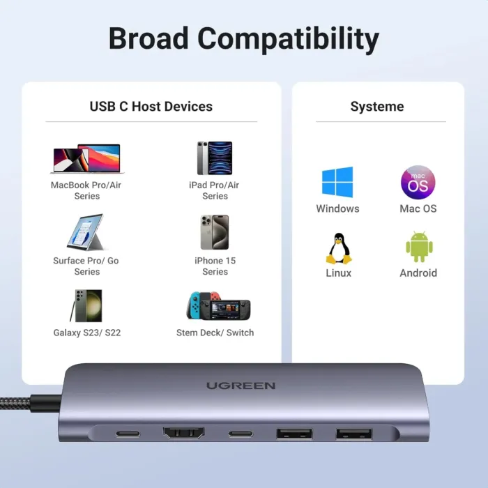 UGREEN Revodok 1071 USB C Hub for Laptop 7 in 1 Dock 4K HDMI, 100W PD Charging, USB-C & 2 USB-A 5Gbps Data Ports, SD/TF Card Reader for MacBook Pro/Air, iPad Pro, XPS, Thinkpad - Image 4