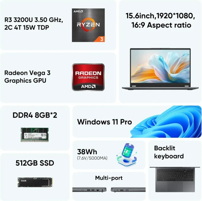 15.6" 2-in-1 Laptop | 16GB DDR4 RAM 512GB Storage | AMD Ryzen 3 3200U (up to 3.5GHz) | AMD Radeon Vega 3 | FHD Touchscreen | Windows 11 Pro | Wi-Fi 5 | BT5.1 | RJ45 | Backlit Keyboard, Gray - Image 3