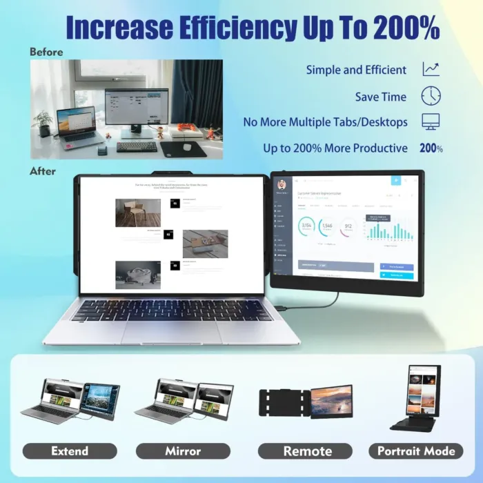 Laptop Screen Extender, 14" FHD 1080P IPS Laptop Monitor Extender Dual Screen, Portable Monitor for Laptops 13-17" with USB-C/HDMI Port, Plug n Play for Windows/Mac/Android/Switch/PS5 - Image 4