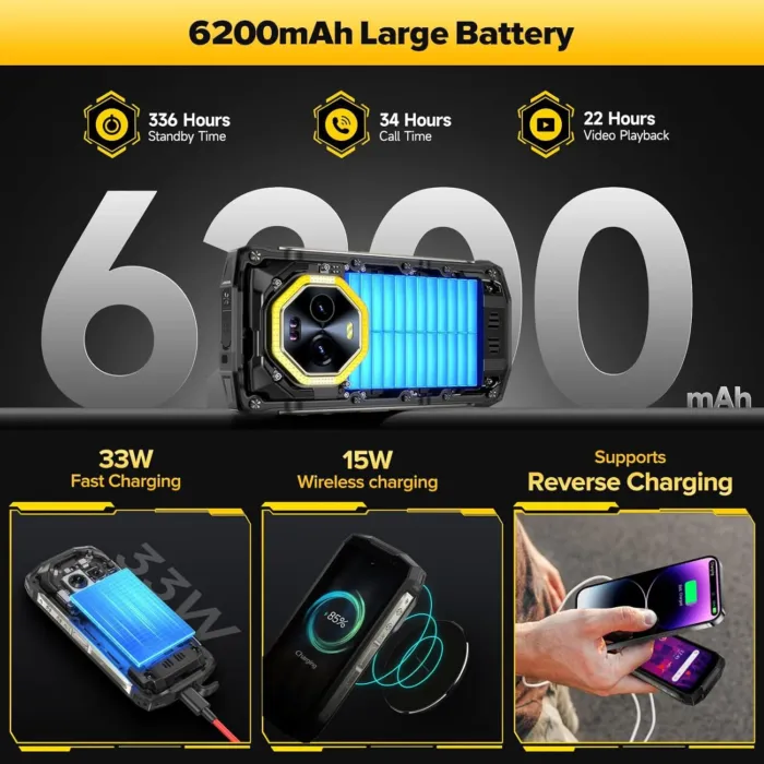 Ulefone Armor Mini 20 Pro 5G Rugged Smartphone, 16GB+256GB 6200mAh, 64MP Night Vision+50MP+32MP Camera, 4.7" Android 14 Unlocked Cell Phone, Versatile LED Light IP68/IP69K Dual SIM NFC GPS IR Blaster - Image 5
