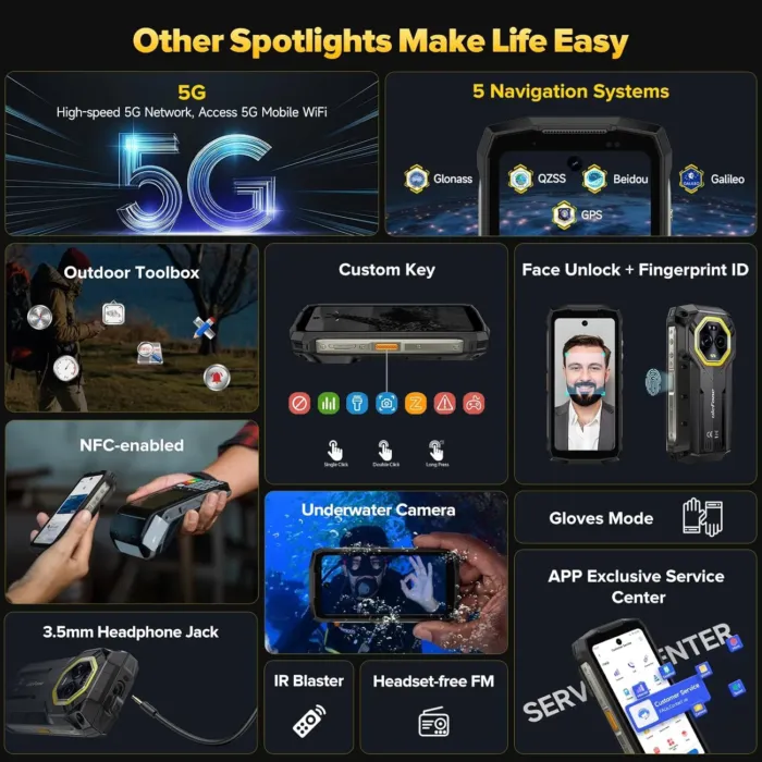 Ulefone Armor Mini 20 Pro 5G Rugged Smartphone, 16GB+256GB 6200mAh, 64MP Night Vision+50MP+32MP Camera, 4.7" Android 14 Unlocked Cell Phone, Versatile LED Light IP68/IP69K Dual SIM NFC GPS IR Blaster - Image 9