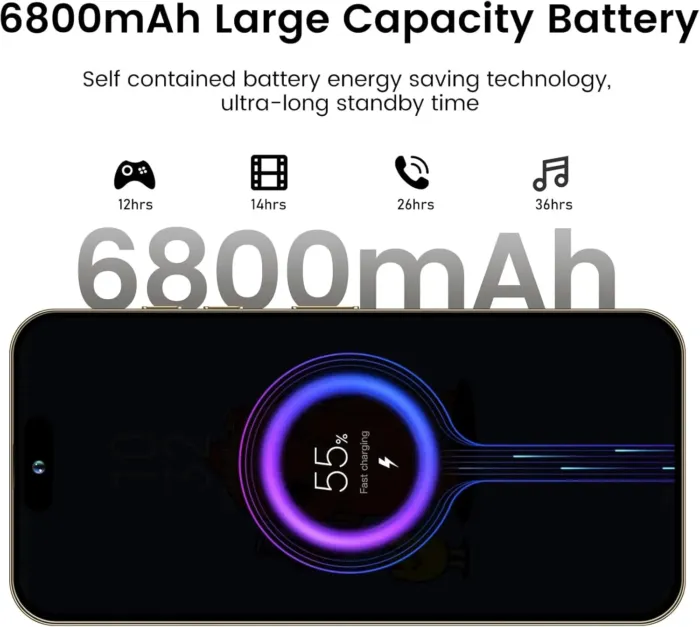 A15 Pro Max Unlocked Android Phone, 8+256GB Storage Cell Phone, 108MP Camera |6.8" HD Display | Dual SIM & Face ID | 6800mAh Battery | 5G Smartphone with Android 14.0-Blue - Image 6