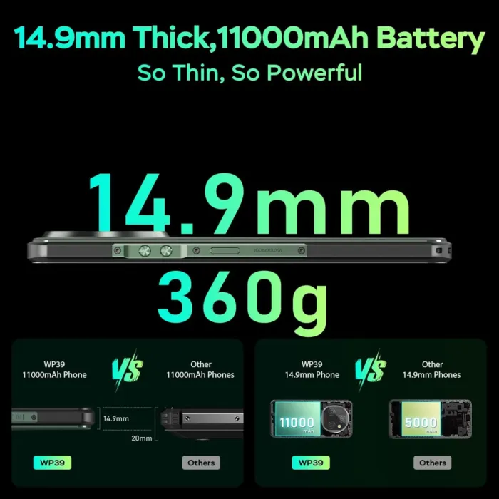 OUKITEL WP39 Rugged Phone 5G, 24GB+256GB Cell Phone, 6.6" FHD+ Android 14 Phones, 11000mAh Battery Rugged Smartphone Unlocked, 64MP Camera, 15MM Ultra Thin/Dimensity 6100+/5G Dual SIM/NFC/GPS/T-Mobile - Image 8