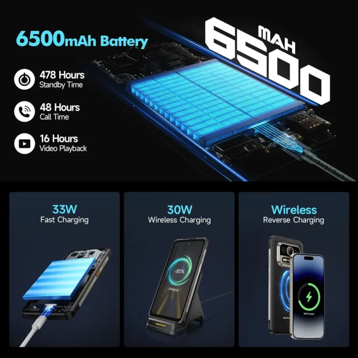 Ulefone Rugged Smartphone, Armor 25T Thermal Imaging Camera, Android 14 12GB + 256GB Helio G99 Octa-Core, 50MP + 64MP Night Vision, 33W/6500mAh 6.78 Inch 120Hz, IP68 Dual SIM 4G Unlocked Cell Phone - Image 6