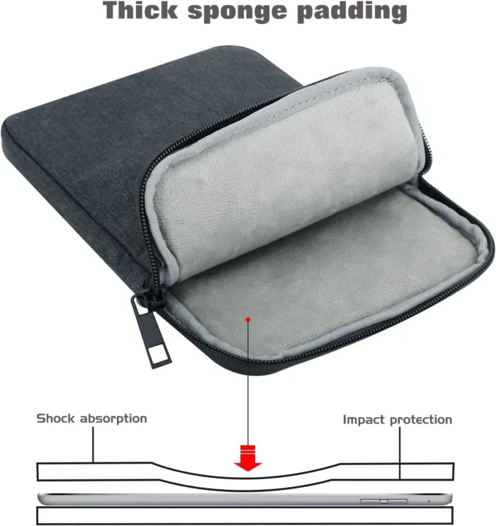 MoKo 9-11 Inch Tablet Sleeve Bag Carrying Case Fits New 11inch iPad Air M3, iPad A16 2025, iPad Pro 11 M4, Air 5/4/3, iPad 10/9/8th Gen, Tab S8/S9 11", Space Gray - Image 5