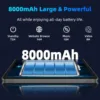 2025 Upgraded Android 14 Tablet, 11inch Tablet PC,Support Face Unlock, Octa-core CPU,12GB+128GB+1TB Expand, 8000mAh Big Battery, 18W Fast Charging, WiFi6, BT5.0,Touchscreen Display Tableta with Case