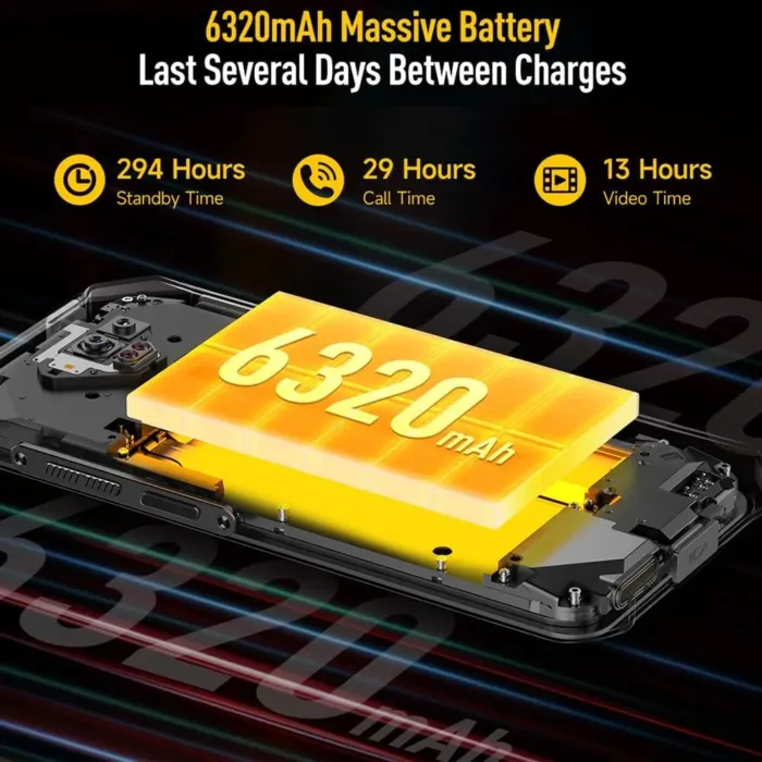 Ulefone Armor X13 12GB+64GB Rugged Smartphone Unlocked, MTK Helio G36 Android 14 Cell Phone, 50MP+24MP Night Vision Camera, 6.52" HD+, 6300mAh, Dual SIM 4G Rugged Phone, NFC/OTG/GPS/FM, Orange - Image 8