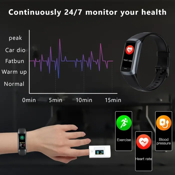 Fitness Tracker with 24/7 Blood Oxygen Heart Rate and Sleep Monitor,IP68 Waterproof,1.10''AMOLED Touch Color Screen,Step Counter Health Activity Trackers for Women Men - Image 6