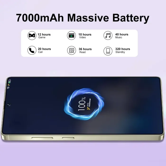 I25 Ultra Unlocked Phone,Built in Pen The Phone,Battery 7000mAh 12+512GB 6.99" HD Screen Android 14 Smartphone,Face ID/5G/Fingerprint Lock/Dual SIM/GPS (White) - Image 5