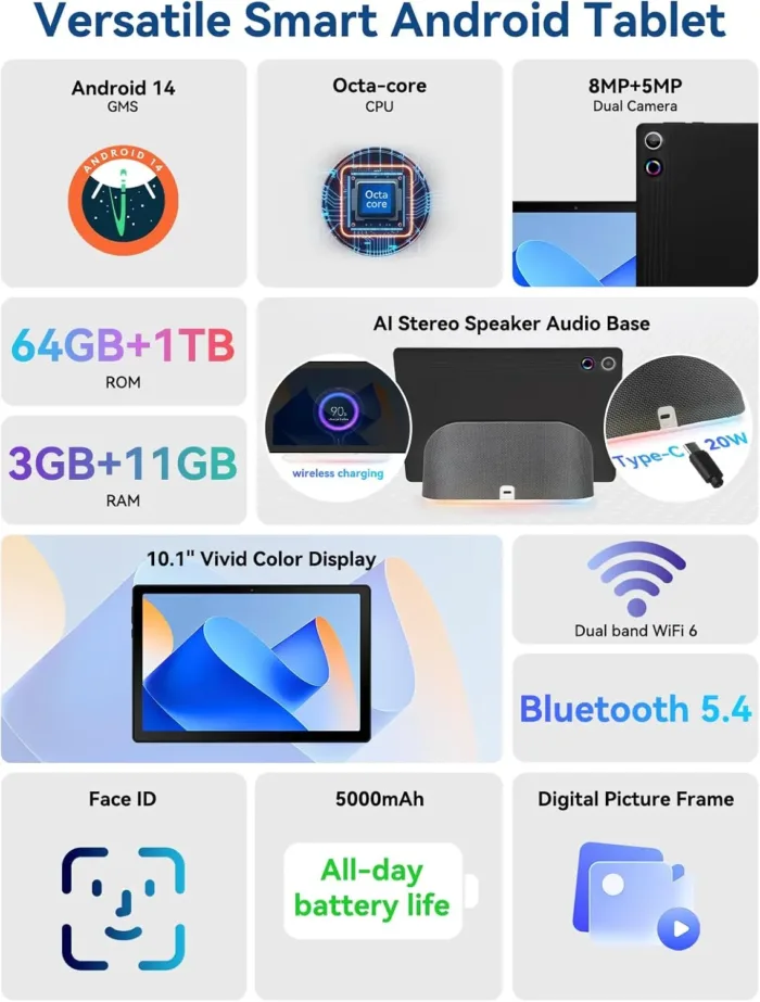 Tablet, Android 14 Tablet, 10.1 inch Tablets with Rechargeable Stereo Speaker Audio Dock, HD IPS Touch Screen, Otca-Core, 14GB RAM 64GB ROM 1TB Expansion, Wi-Fi 6, BT 5.3, Dual Camera, Google Tab 2025