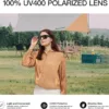 OhO Smart Glasses,Polarized Sunglasses with Bluetooth Speaker,Athletic/Outdoor UV Protection and Voice Control,Unisex (Grey Lens)