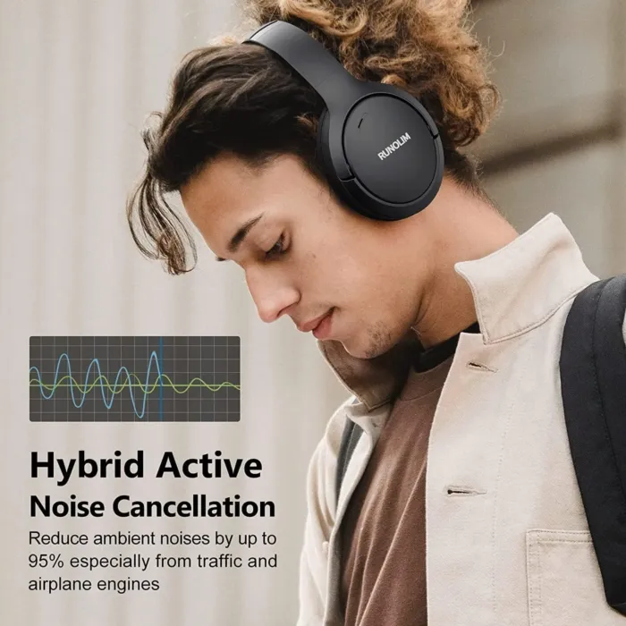 RUNOLIM Hybrid Active Noise Cancelling Over Ear Bluetooth Headphones with Microphone, 70H Playtime, Foldable Headphones with HiFi Audio, Deep Bass for Home, Travel, Office - Image 3