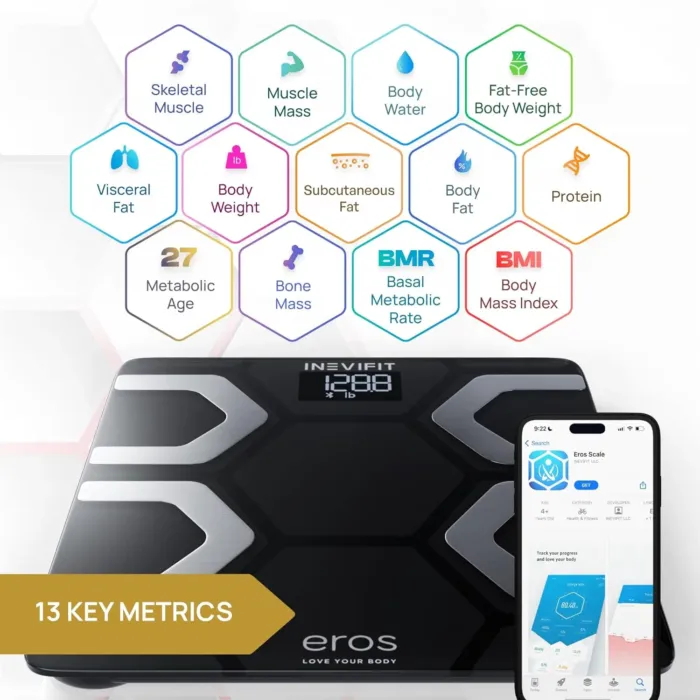 INEVIFIT EROS Bluetooth Body Fat Scale Smart BMI Highly Accurate Digital Bathroom Body Composition Analyzer with Wireless Smartphone APP 400 lbs 11.8 x 11.8 inch (Black) - Image 3