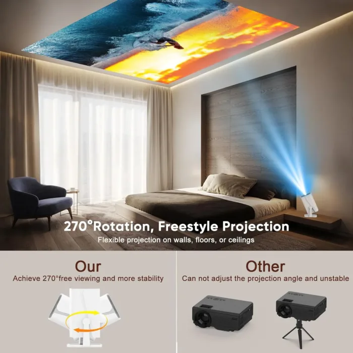 [Built-in Apps & Electric Focus] Smart Mini Projector with WiFi and Bluetooth, 270°Rotatable Portable Movie Projector 4K 1080P Support, Auto Keystone Proyector for Smartphone/TV Stick/Laptop/HDMI - Image 5