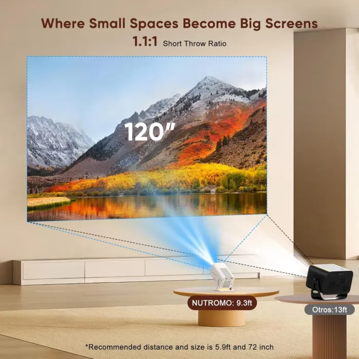 [Built-in Apps & Electric Focus] Smart Mini Projector with WiFi and Bluetooth, 270°Rotatable Portable Movie Projector 4K 1080P Support, Auto Keystone Proyector for Smartphone/TV Stick/Laptop/HDMI - Image 8