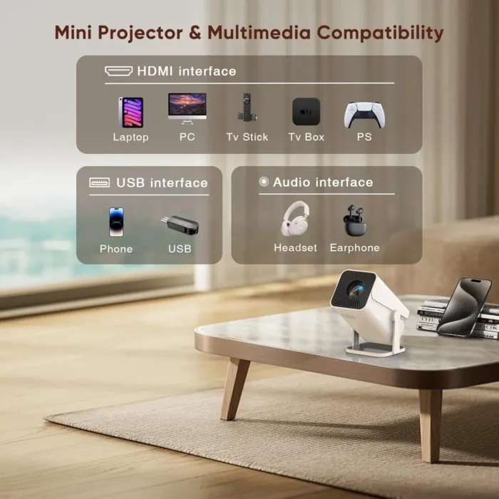 [Built-in Apps & Electric Focus] Smart Mini Projector with WiFi and Bluetooth, 270°Rotatable Portable Movie Projector 4K 1080P Support, Auto Keystone Proyector for Smartphone/TV Stick/Laptop/HDMI - Image 9