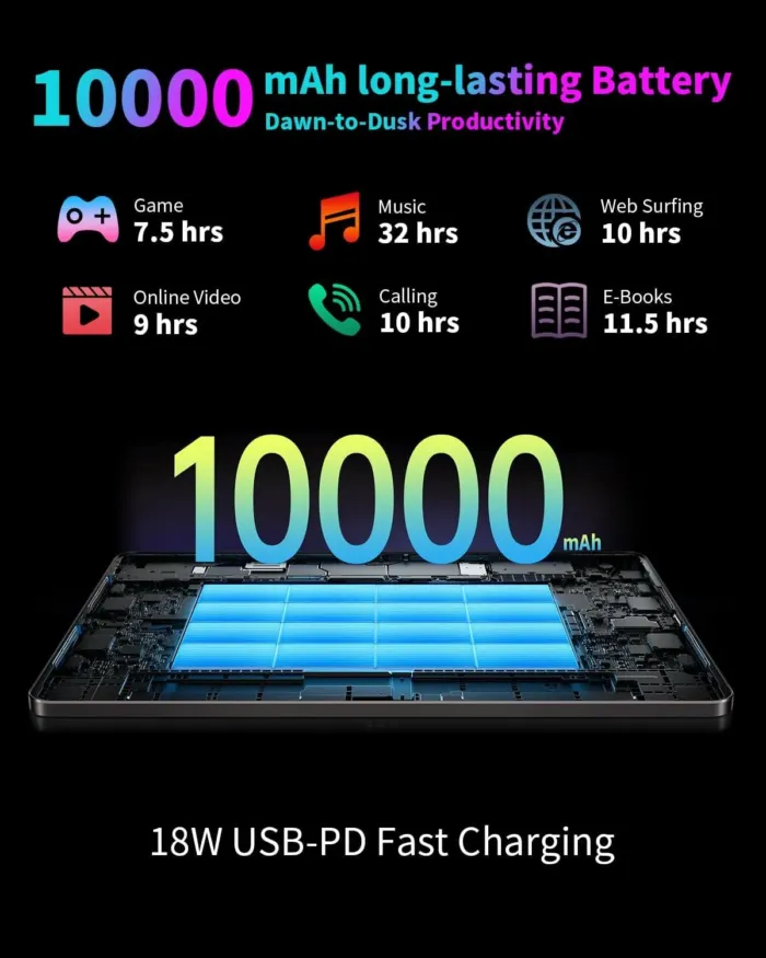 TECLAST T65Max Tablet, 13" Android Tablet with 256GB ROM, Helio G99 Octa-core for Gaming, Android 14 tableta, 10000mAh/18W Fast Charge, 13 inch Large Tablets with Widevine L1, 2.4G/5G WiFi, 8+13MP - Image 4